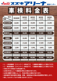 当店の車検・点検・整備料金表